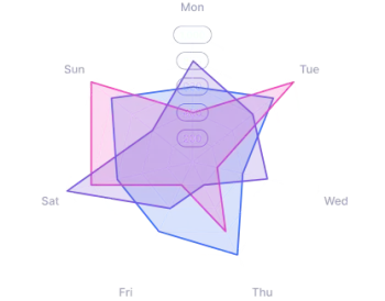 Seguridad Informática